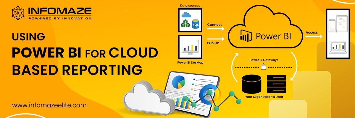 Power BI Service for Cloud Based Reporting