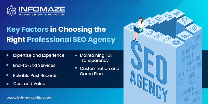 Factors in Choosing the Right Professional SEO Agency
