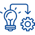 Power BI Implementation