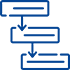 SharePoint Business Workflow Management Solution