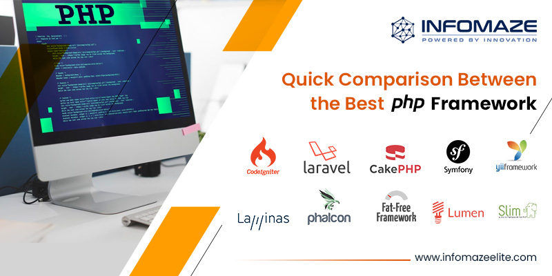 Comparison Between the Best PHP Framework