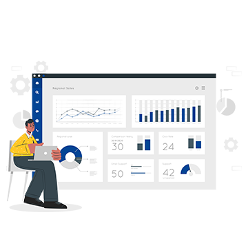 Power BI Dashboard Development