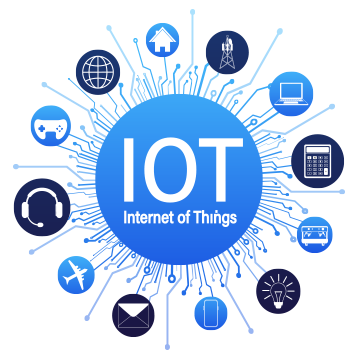 Integrate your IoT Management System with Power BI