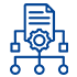 SharePoint Maintenance and Support