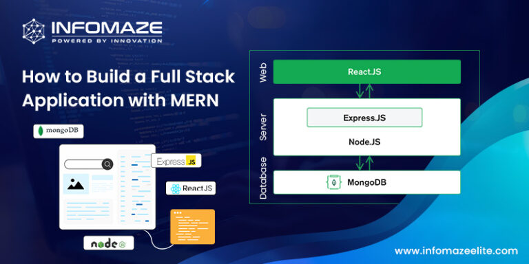 Build Full Stack Applications with MERN | Infomaze Expertise