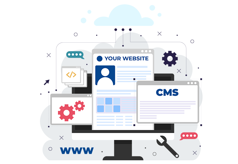 Custom CMS Development Services