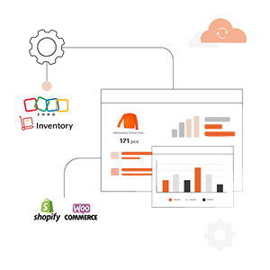 Zoho Solution Implemented