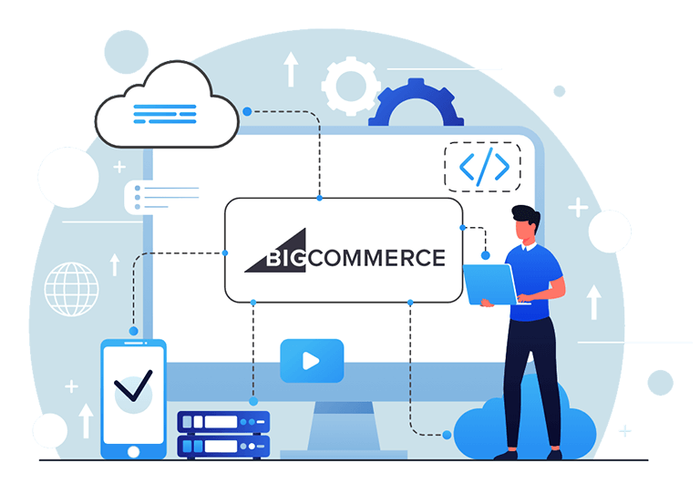 BigCommerce Store with Custom Integrations