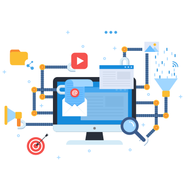 Marketing Automation Integration Marketing Automation Integration