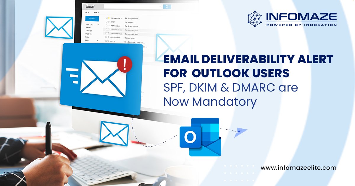 Microsoft-Outlook-Requires-SPF-DKIM-DMARC