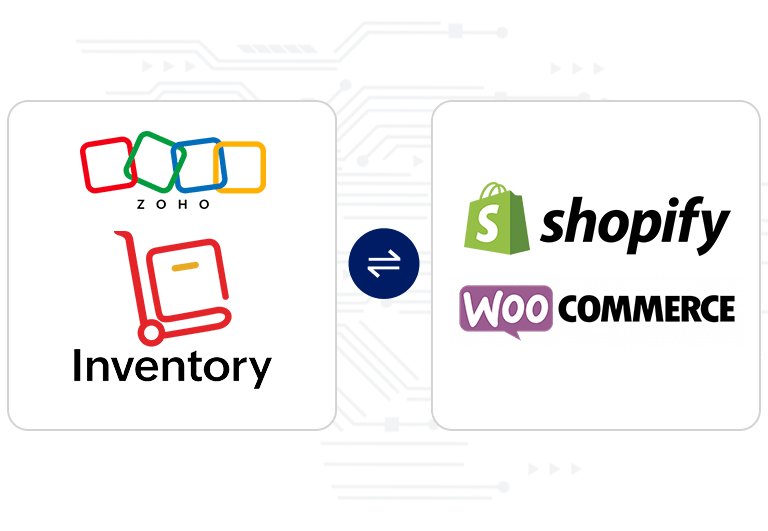Zoho Inventory Integration with Shopify and WooCommerce Zoho Inventory Integration with Shopify and WooCommerce