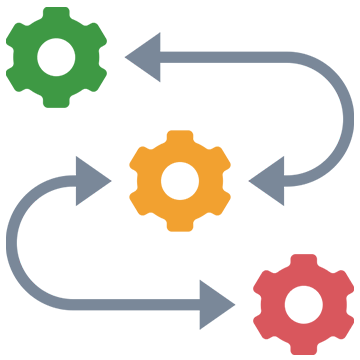 Content Workflow Automation