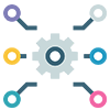 System Design System Design