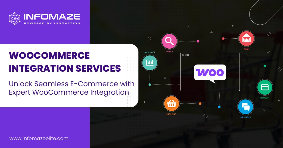 WooCommerce Integration Services for Your Business