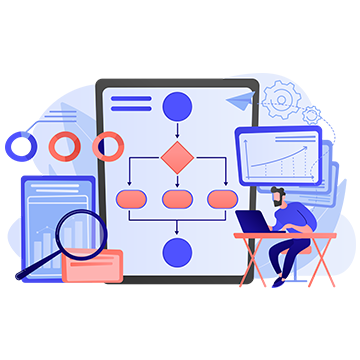 Custom Workflow Automation Custom Workflow Automation