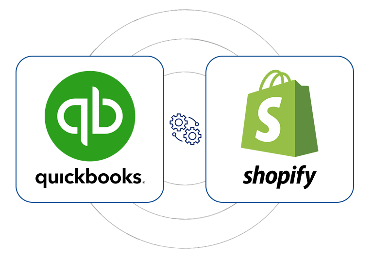 Shopify-and-QuickBooks-Online-Integration