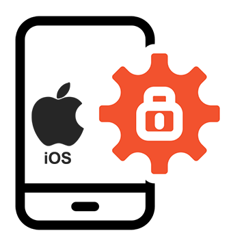 iOS App Security Implementation iOS App Security Implementation