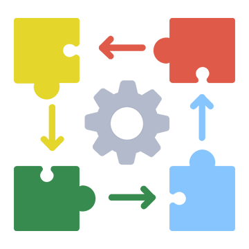 Active Directory & LDAP Integration