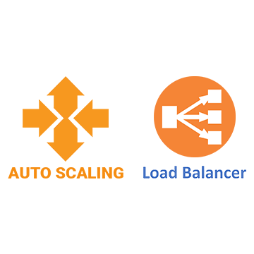 Auto-Scaling & Load Balancing Optimization