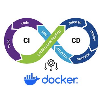 CI/CD Pipeline Integration with Docker CI/CD Pipeline Integration with Docker
