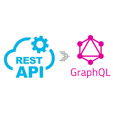 REST to GraphQL Conversion REST to GraphQL Conversion