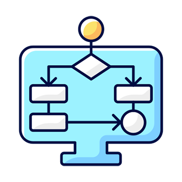 SSO Strategy & Architecture Design