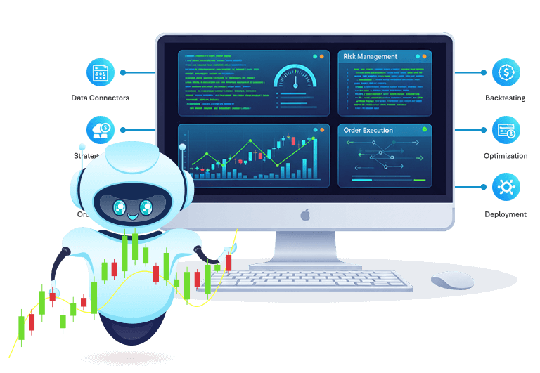 What is Algo Trading Software Development