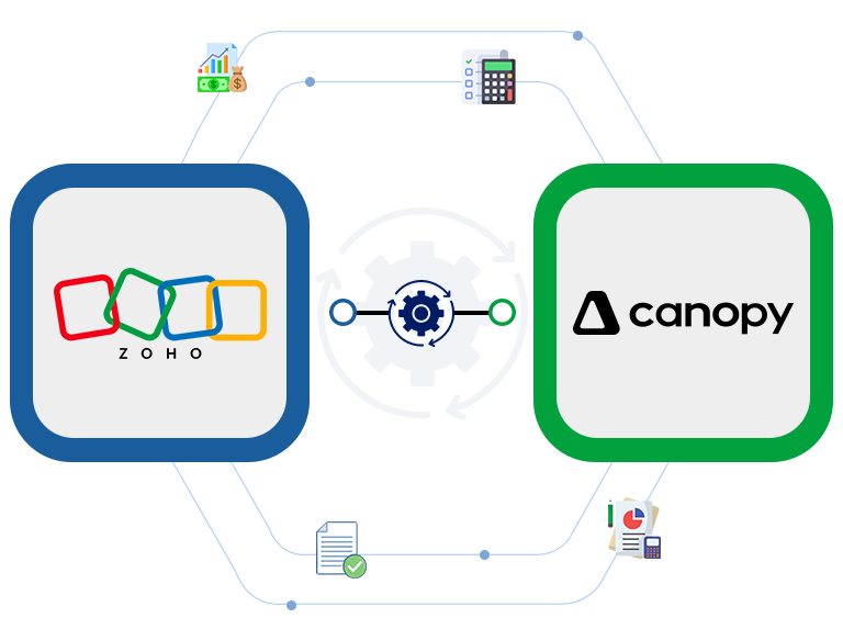 Automating-an-AccountZoho and Canopy Integration for Automating Accountancy Firm Operations