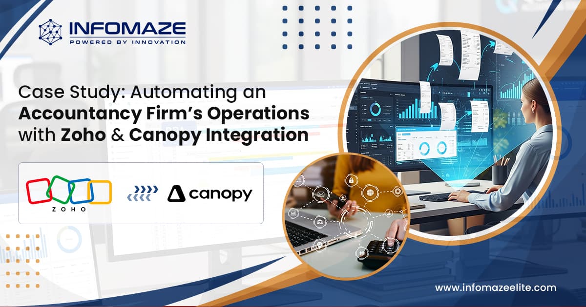 Zoho and Canopy Integration