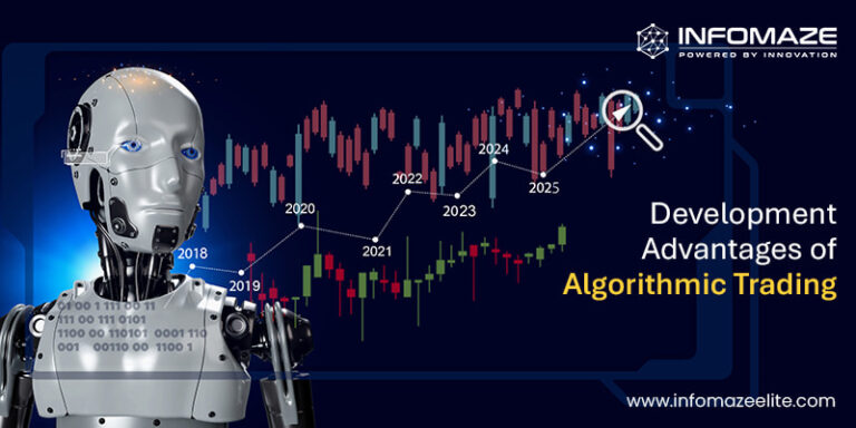 Development Benefits of Algorithmic Trading