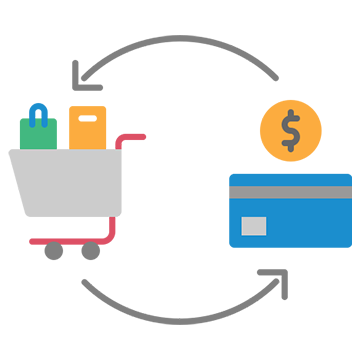 E-Commerce & Payment Workflow Automation