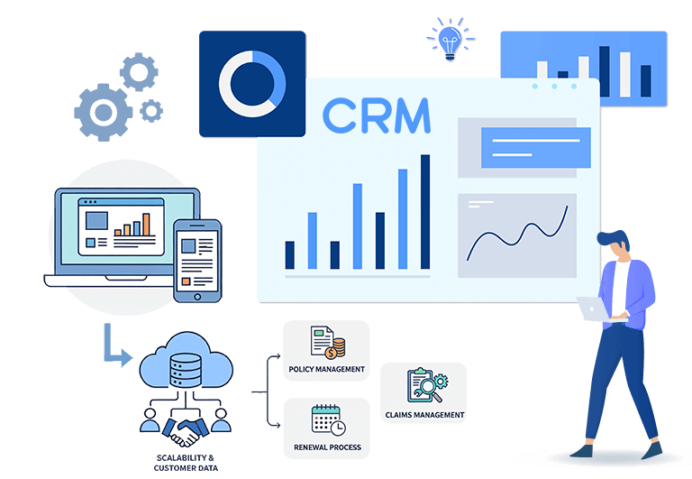 Building a Scalable Insurance CRM Software