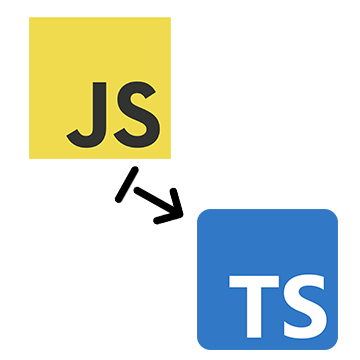 Legacy JavaScript to TypeScript Migration Legacy JavaScript to TypeScript Migration