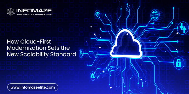 Cloud First Modernization Sets the New Scalability Standard