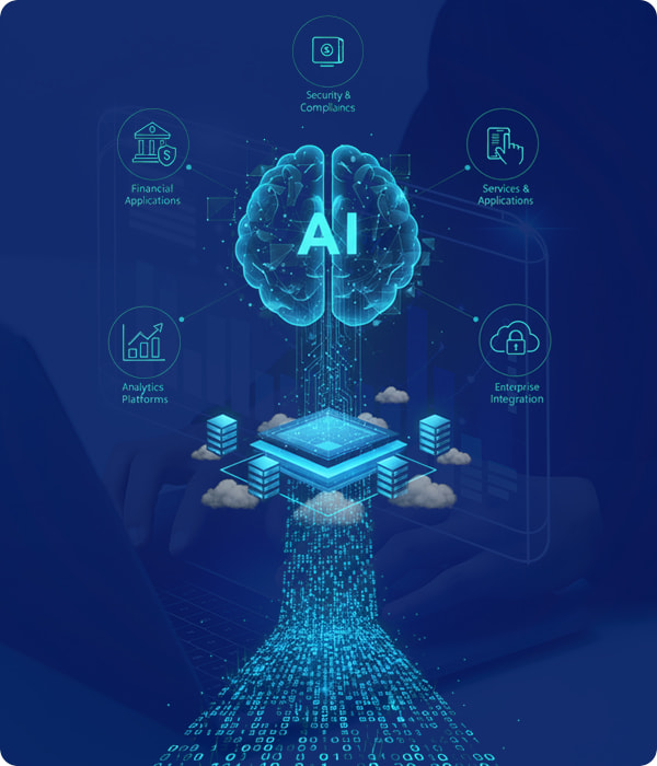 Our Solution MCP Driven AI Architecture for Enterprise Wide Services