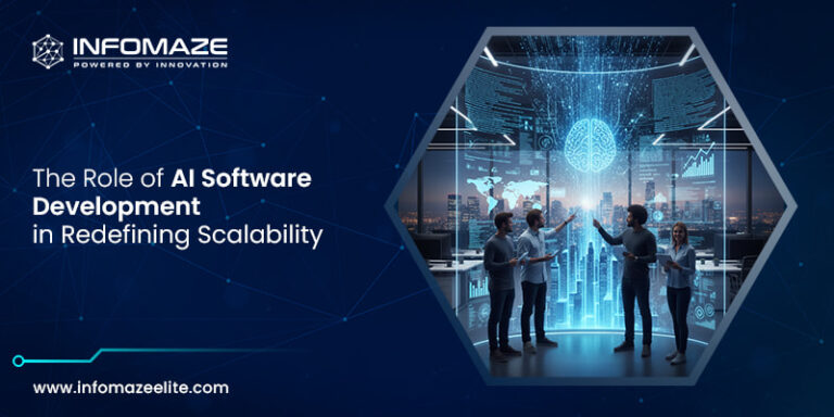 Role of AI Software Development in Redefining Scalability