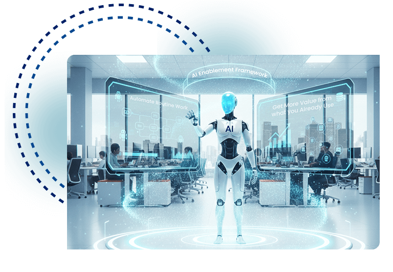 AI Enabled Framework