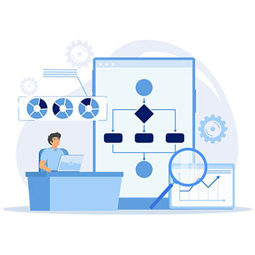 Process Discovery and Workflow Analysis