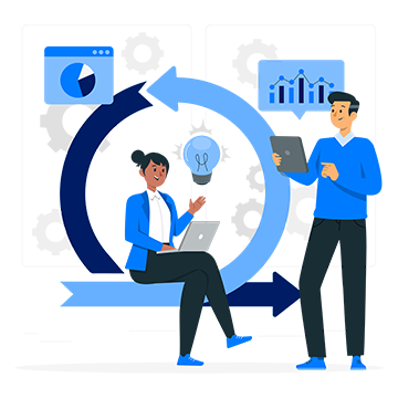 Salesforce Third-Party Integration Implementation