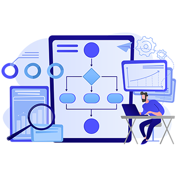 Workflow Mapping & Optimization