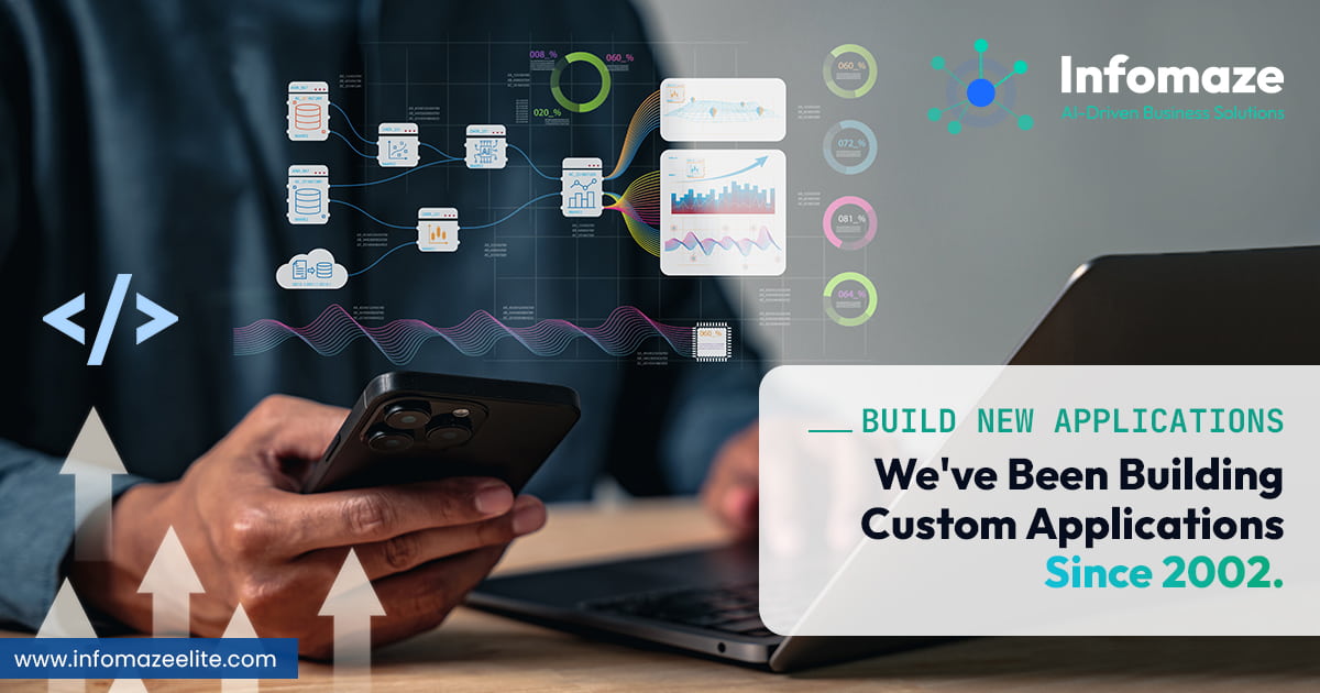 Custom Web App Development | SaaS & ERP Solutions