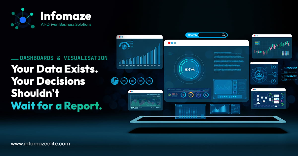 BI Dashboards & Data Visualization | Power BI, Tableau