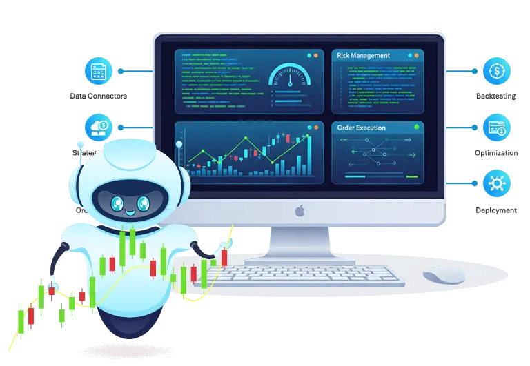 Build Custom Algo Trading Platforms Build Custom Algo Trading Platforms