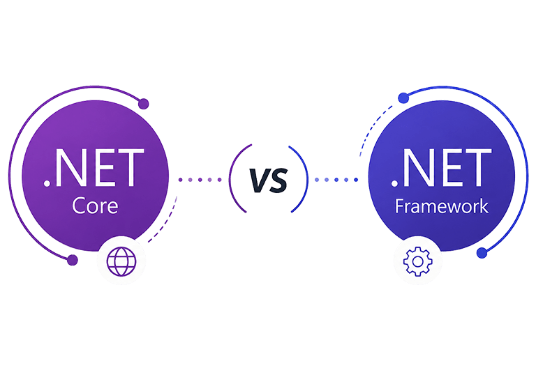 .NET Core vs .NET Framework