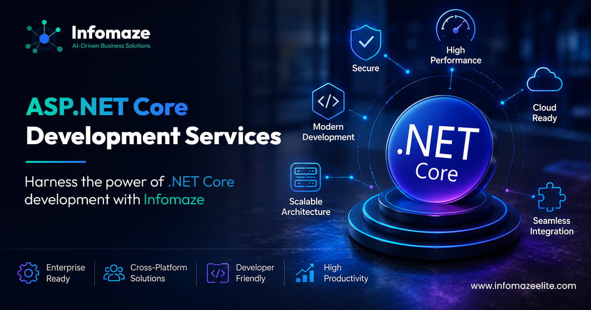 ASP.NET Core Development Company | ASP.NET Web Development Services