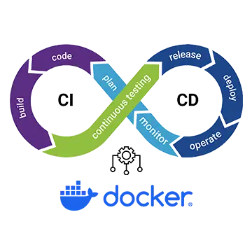 CI/CD Pipeline Integration with Docker