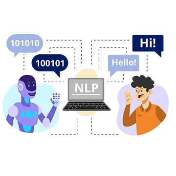 Natural Language Processing (NLP) Solutions Natural Language Processing (NLP) Solutions