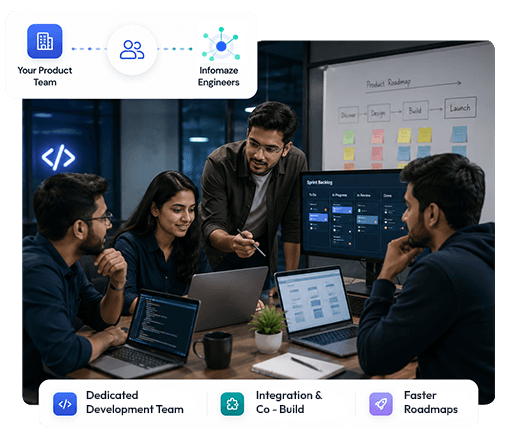 Your technology Partner for Sustainable Growth