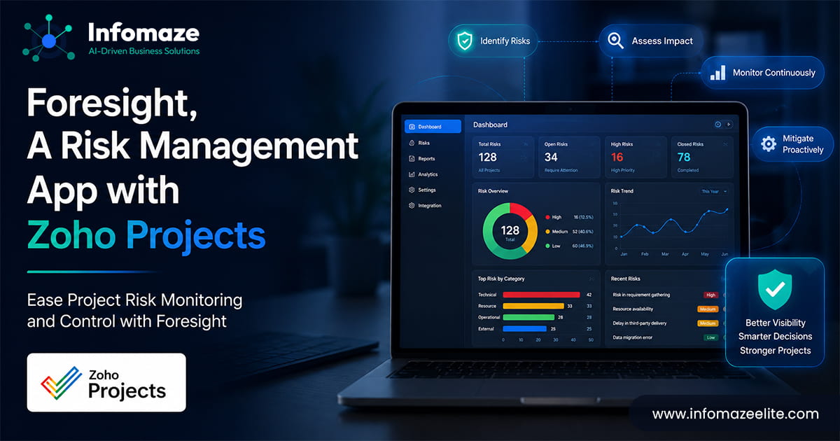 Foresight Risk Management Foresight, A Risk Management App with Zoho Projects | Infomaze
