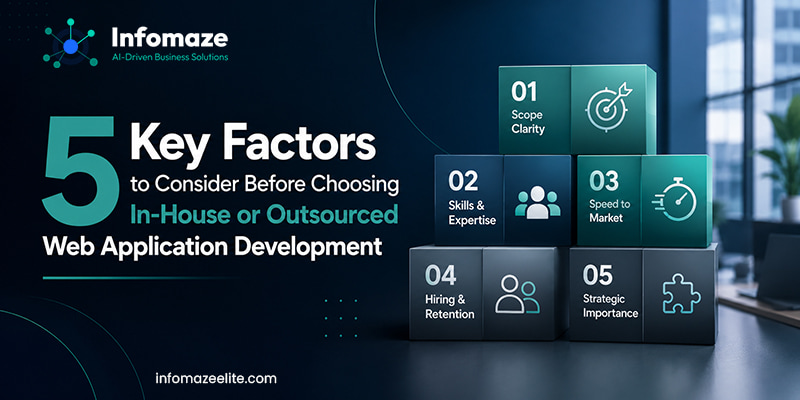 Key Factors to Consider Before Chhosing In-House or Outsourced Web Application Key Factors to Consider Before Chhosing In-House or Outsourced Web Application